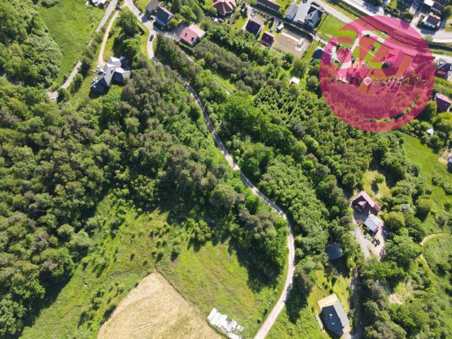 Działka Sprzedaż Miłkowa 6
